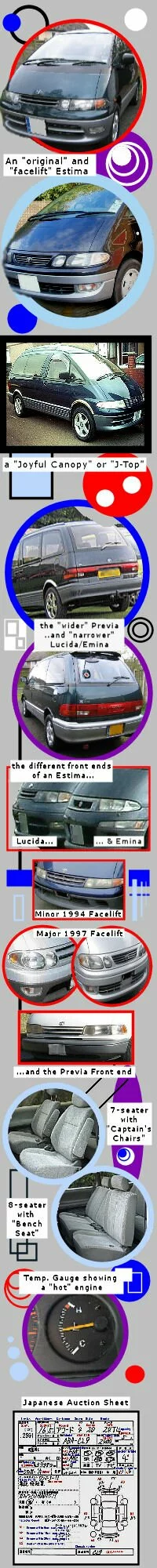 Estima Motoring Community - the many faces and models of an Estima, Emina, Lucida & Previa!